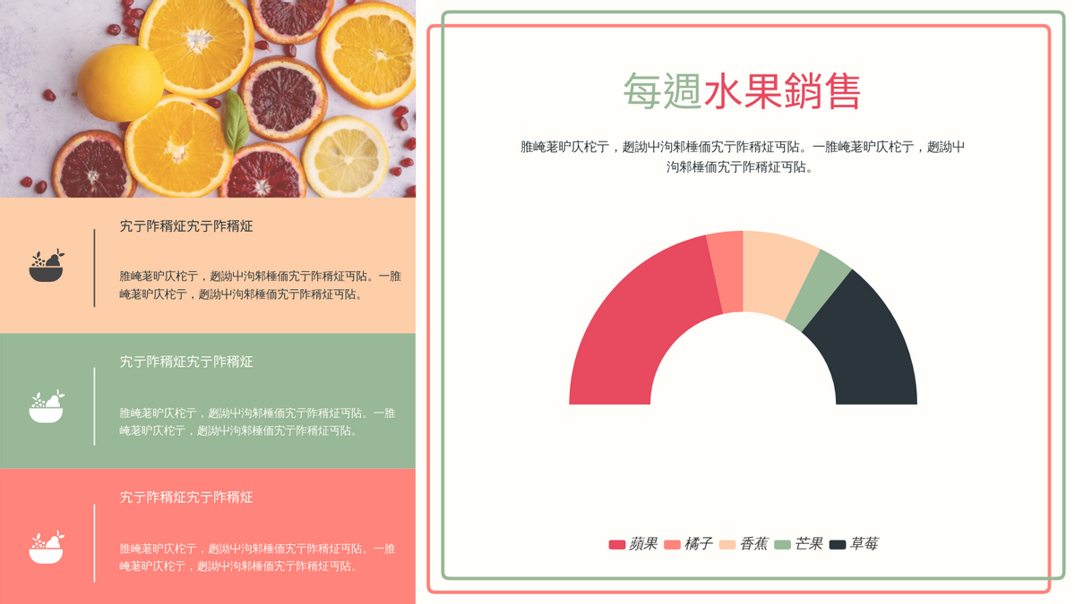 半環圖 template: 每周水果銷售半圓環圖 (Created by Chart's 半環圖 maker)