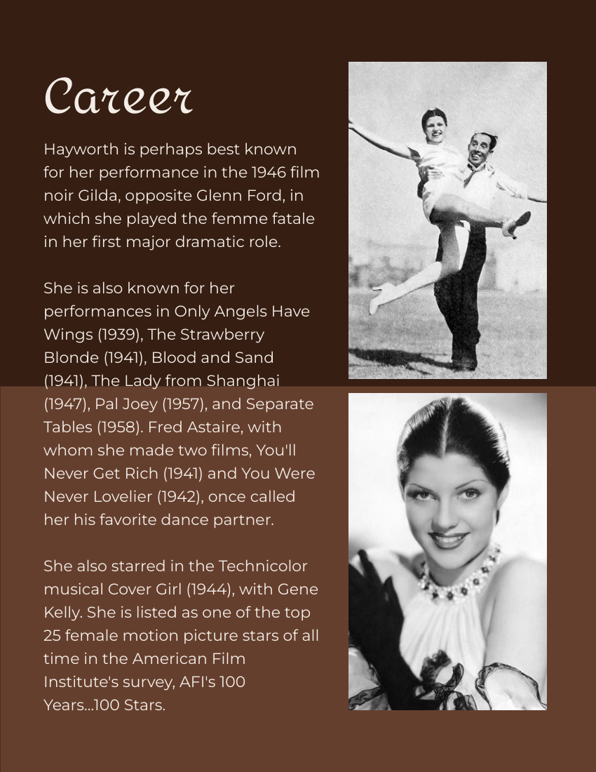 Biography template: Rita Hayworth Biography (Created by Visual Paradigm Online's Biography maker)