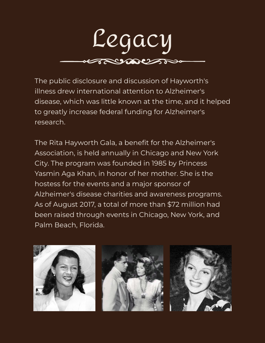 Rita Hayworth Biography
