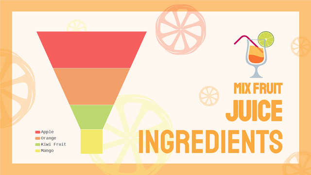 Funnel Chart template: Ingredients Of Mix Fruit Juice Funnel Chart (Created by Visual Paradigm Online's Funnel Chart maker)