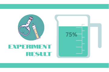 Laboratory template: Experiment Result (Created by Visual Paradigm Online's Laboratory maker)