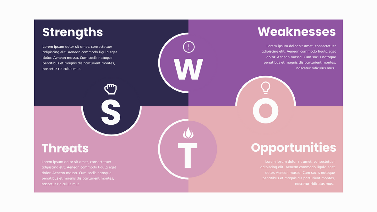 SWOT Analysis template: SWOT Analysis Matrix Infographics (Created by InfoART's SWOT Analysis maker)