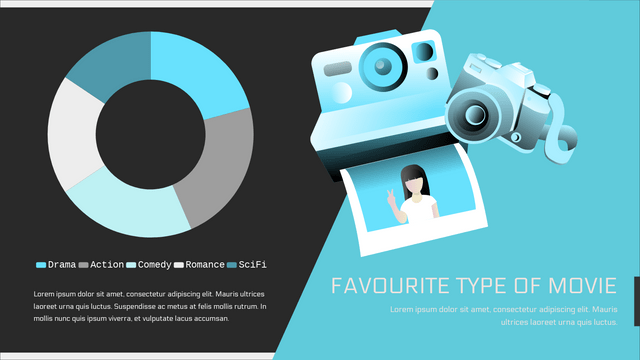 Doughnut Charts template: Favorite Type Of Movie Doughnut Chart (Created by InfoART's Doughnut Charts marker)