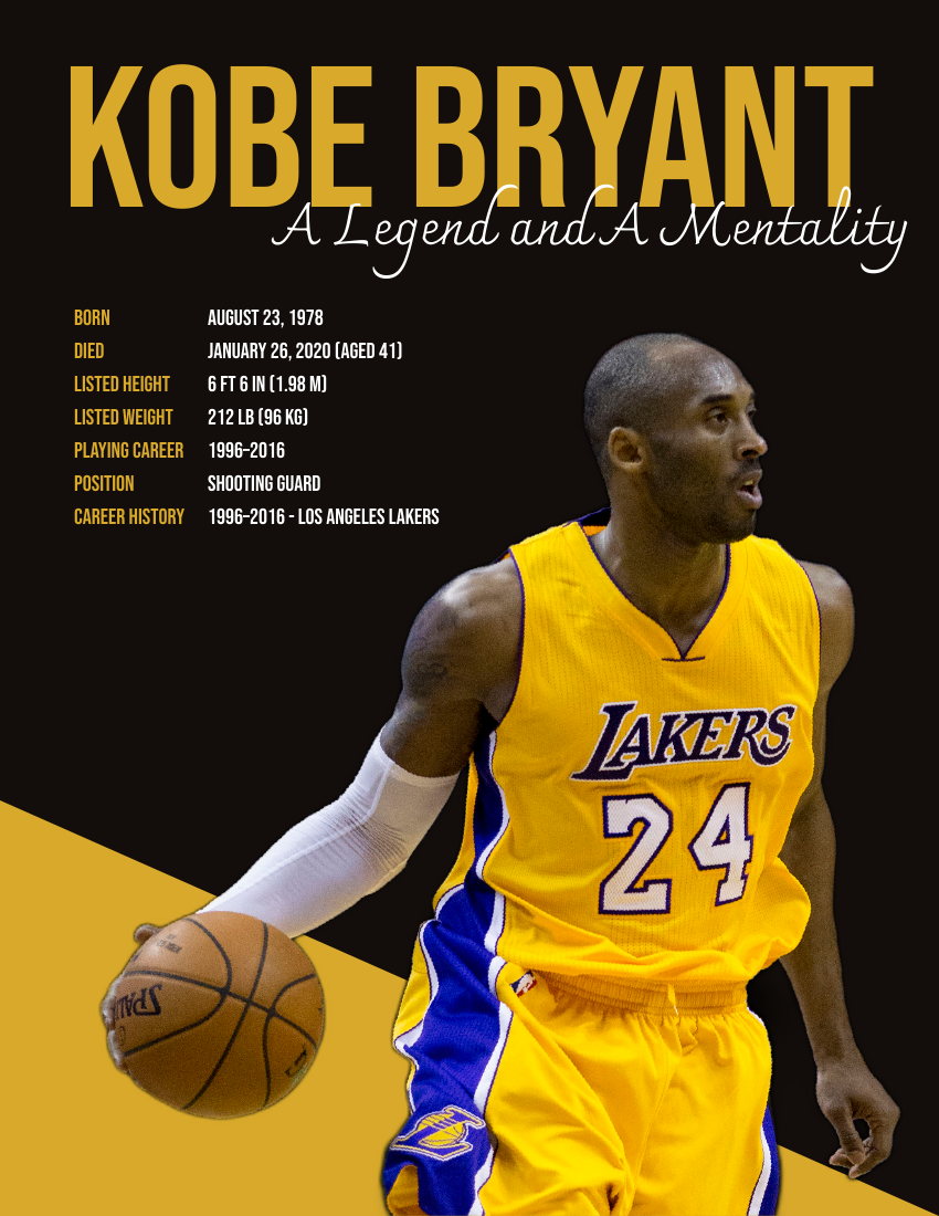 Kobe Bryant Biography | Biography Template