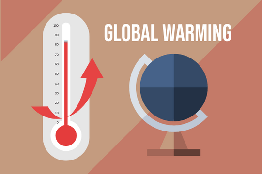 Laboratory template: Global Warming (Created by Visual Paradigm Online's Laboratory maker)