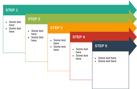Process template: Increasing Arrows Process (Created by InfoART's Process marker)