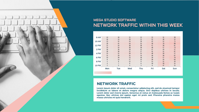 Heatmap template: Network Traffic Heatmap (Created by Visual Paradigm Online's Heatmap maker)
