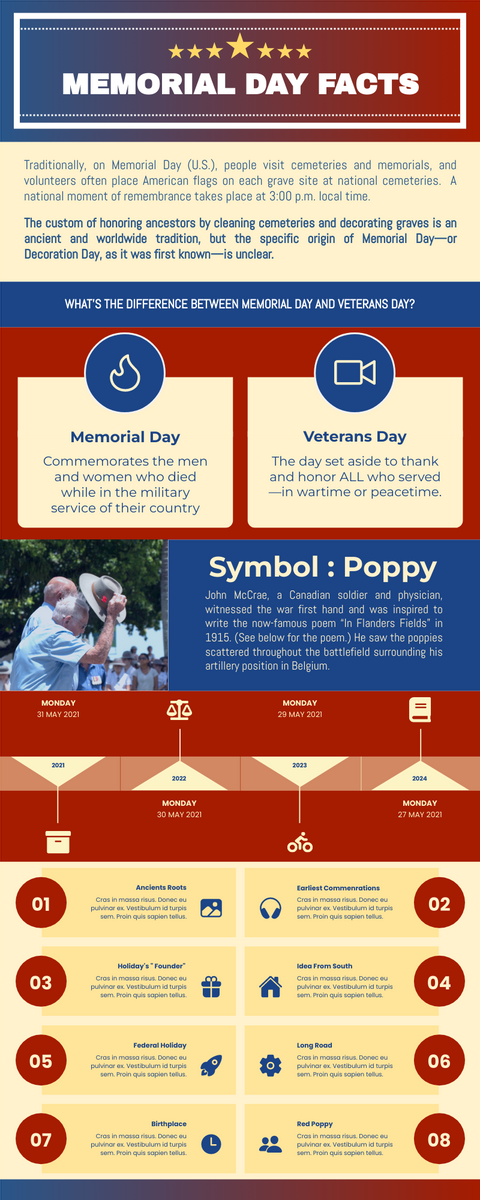 Infographic template: Facts About Memorial Day Infographic (Created by Visual Paradigm Online's Infographic maker)