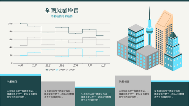 Step Chart template: 全國就業增長階梯圖 (Created by InfoART's  marker)