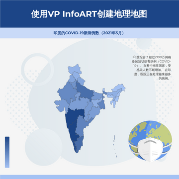 Editable infographics template:印度的COVID-19新病例数（2021年5月）