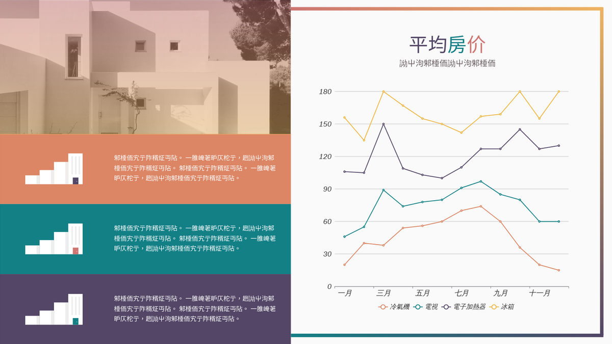 Stacked Line Chart template: 平均房价堆积折线图 (Created by Chart's Stacked Line Chart maker)