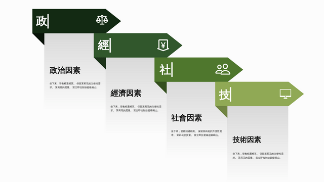 PEST 分析 template: 政經社技圖表模板 (Created by InfoART's  marker)