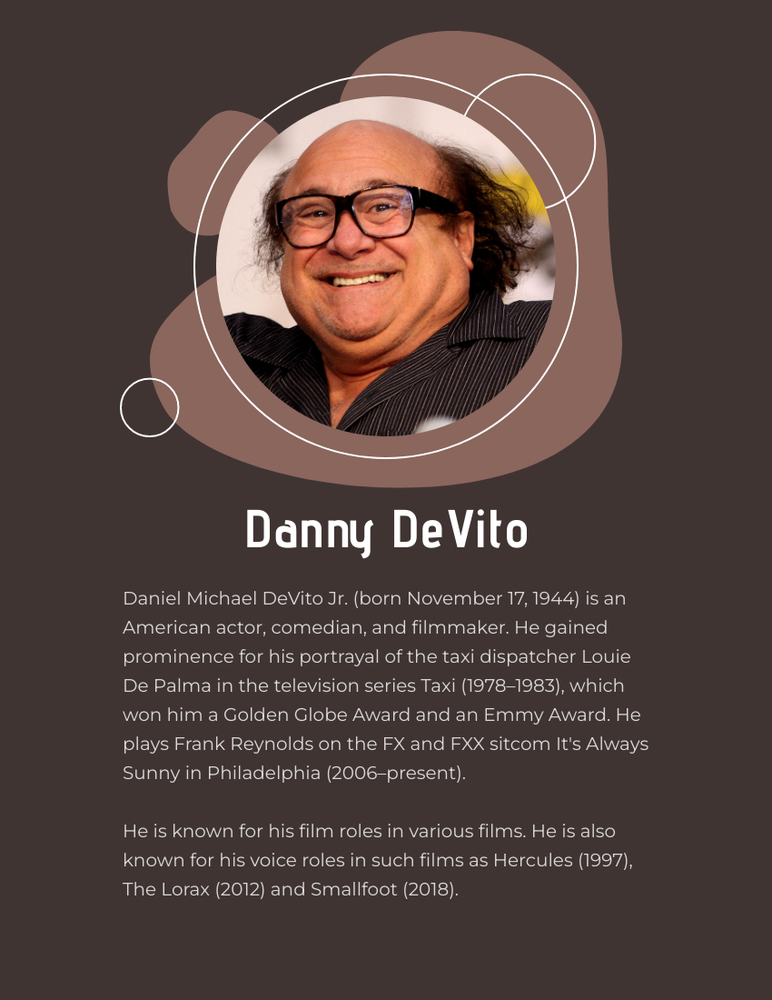 Biography template: Danny DeVito Biography (Created by Visual Paradigm Online's Biography maker)