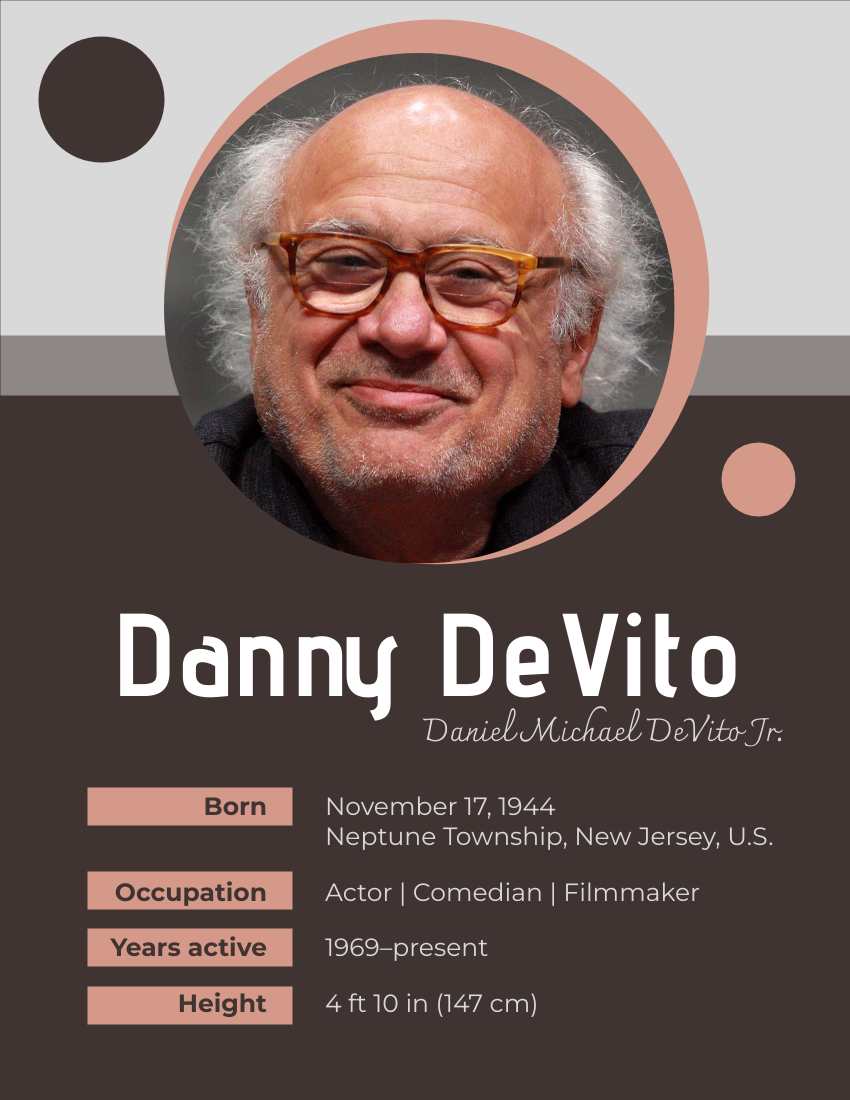 Biography template: Danny DeVito Biography (Created by Visual Paradigm Online's Biography maker)