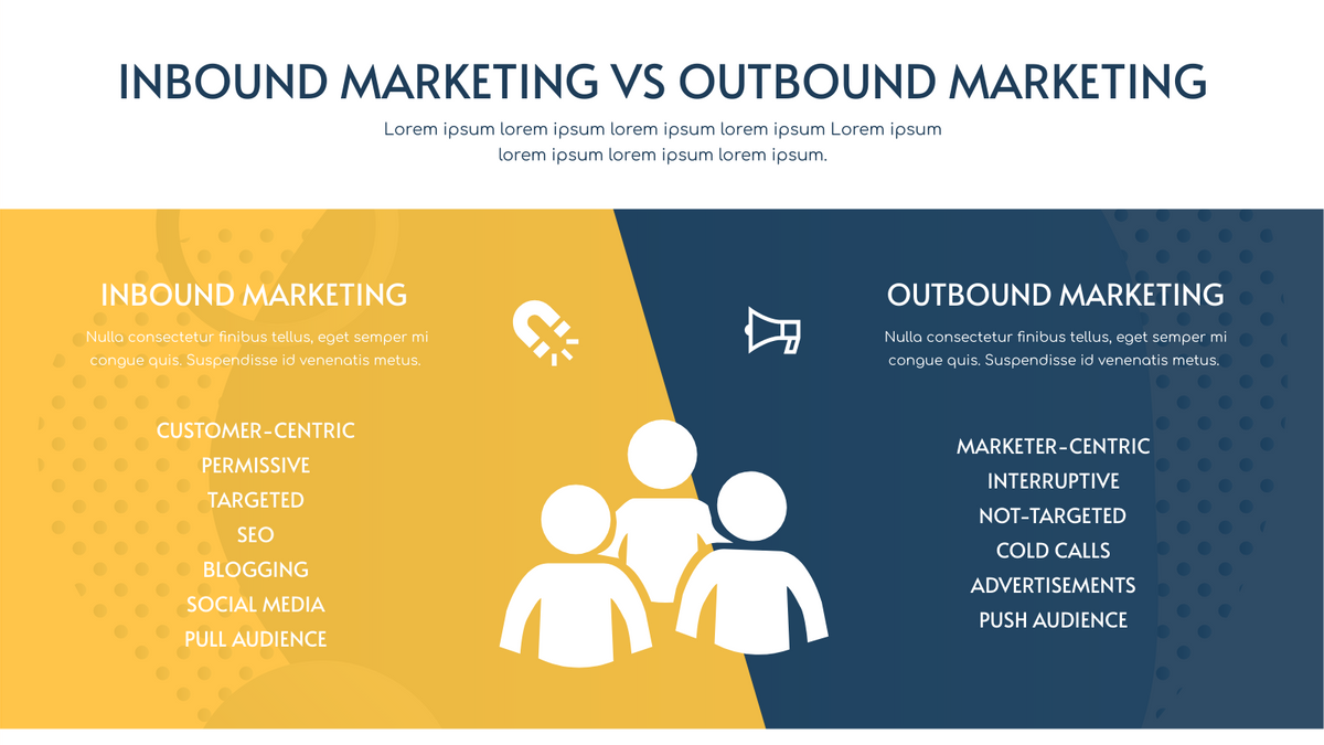 Strategic Analysis template: Inbound Marketing vs Outbound marketing Strategic Analysis (Created by Visual Paradigm Online's Strategic Analysis maker)
