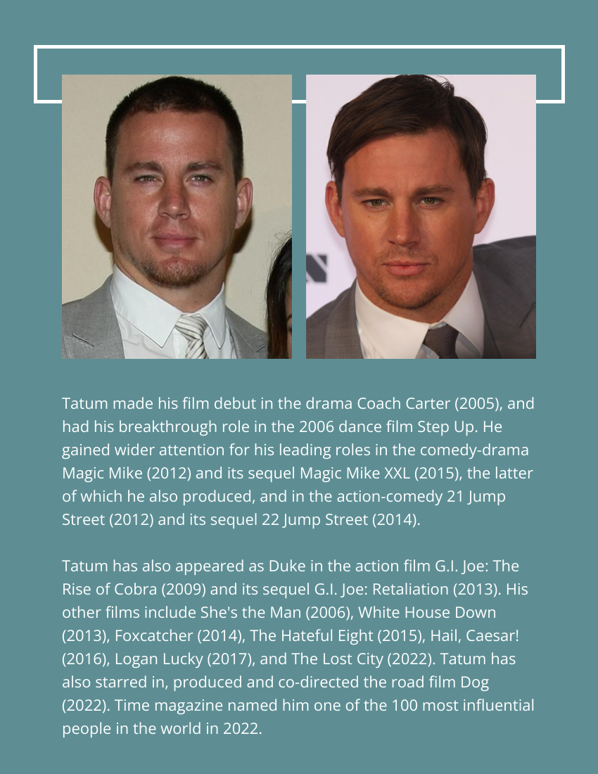 Biography template: Channing Tatum Biography (Created by Visual Paradigm Online's Biography maker)