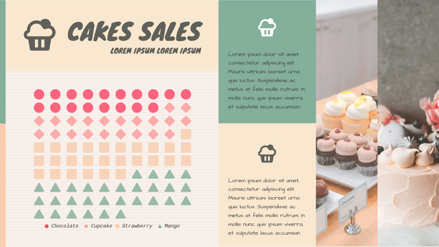 Pictorial Charts template: Cakes Sales Pictorial Chart (Created by Visual Paradigm Online's Pictorial Charts maker)