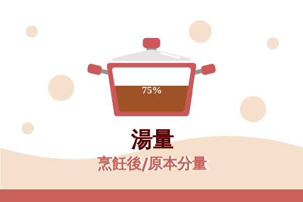 容器 模板。 煮湯插圖 (由 Visual Paradigm Online 的容器軟件製作)