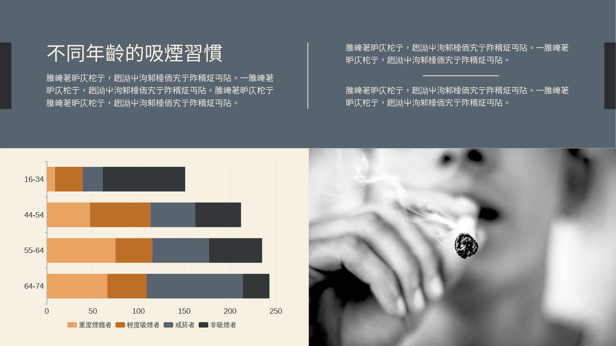 Stacked Bar Chart template: 按年齡劃分的吸煙習慣條形圖 (Created by Chart's Stacked Bar Chart maker)
