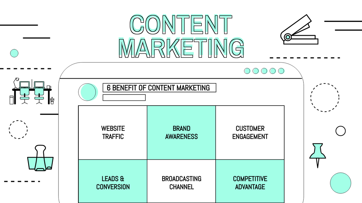 Mint Green Content Marketing Strategic Analysis