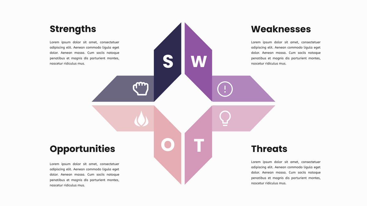 SWOT Analysis template: SWOT Framework Template (Created by InfoART's SWOT Analysis maker)