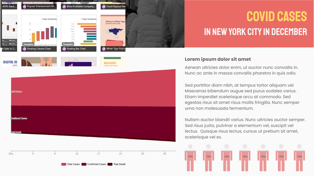 Covid Cases in New York City in December Stream Graph