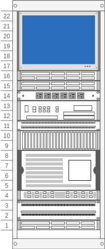 機架圖 模板。 Rack Diagram Example with Monitor (由 Visual Paradigm Online 的機架圖軟件製作)