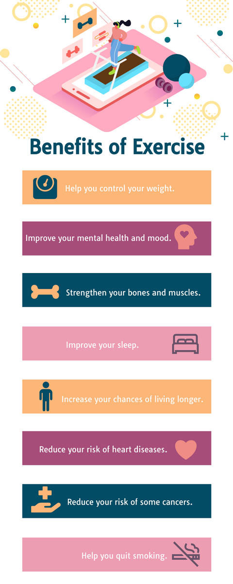 Benefits of Exercise Infographic