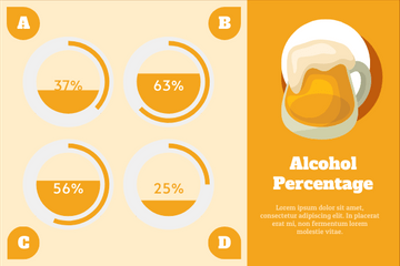 Container template: Alcohol Percentage (Created by Visual Paradigm Online's Container maker)