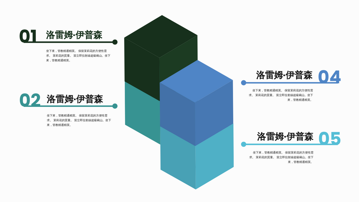 四象限模型 template: 立方四象限模型 (Created by InfoART's 四象限模型 maker)