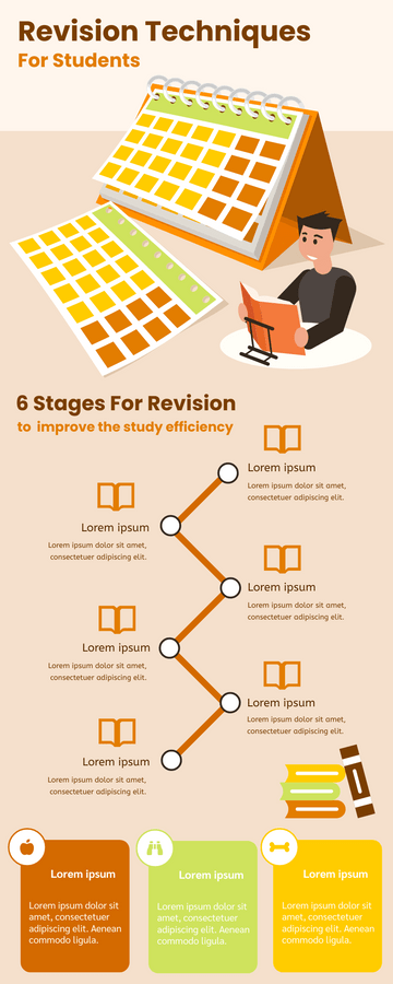 Infographic template: Infographic About Revision Techniques For Students (Created by Visual Paradigm Online's Infographic maker)