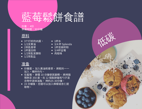 蓝莓松饼食谱卡