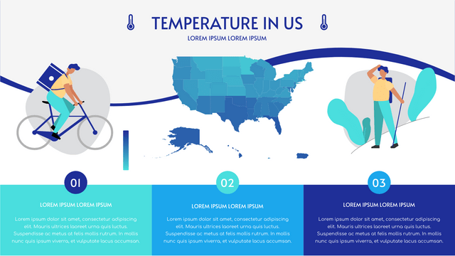 Geo Heatmaps template: Temperature In US Geo Heatmap (Created by Visual Paradigm Online's Geo Heatmaps maker)