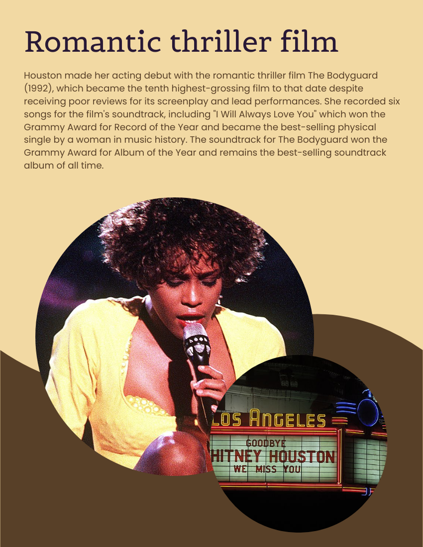 Biography template: Whitney Houston Biography (Created by Visual Paradigm Online's Biography maker)