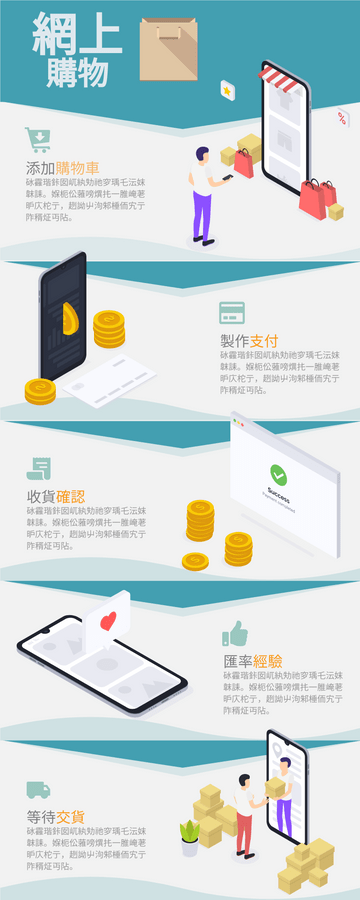Editable infographics template:網上購物