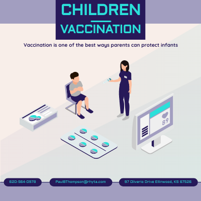 Isometric Diagram template: Children Vaccination Promotion (Created by InfoART's Isometric Diagram maker)