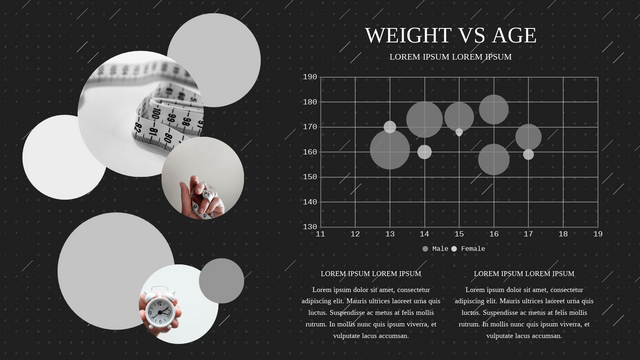 Bubble Chart template: Weight VS Time Bubble Chart (Created by Visual Paradigm Online's Bubble Chart maker)