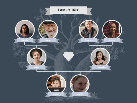 Family Tree template: Cartoon Illustration Family Tree Collage (Created by Visual Paradigm Online's Family Tree maker)