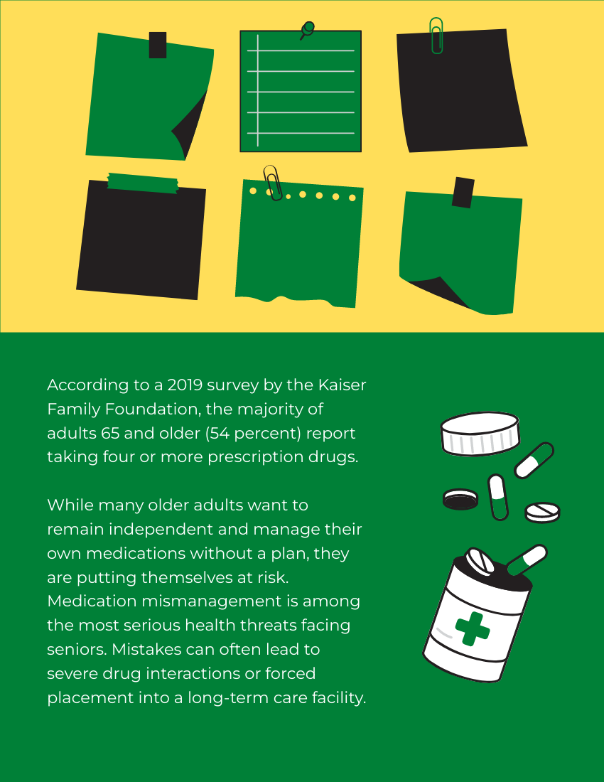 小冊子 模板。 Tips To Safely Manage Medications (由 Visual Paradigm Online 的小冊子軟件製作)
