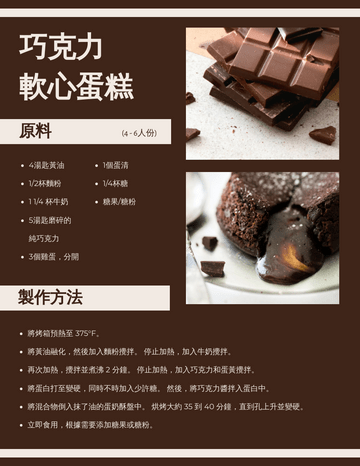 Editable recipecards template:巧克力軟心蛋糕食譜卡