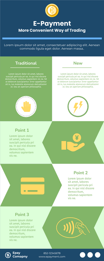 Infographic template: E-Payment Infographic (Created by Visual Paradigm Online's Infographic maker)