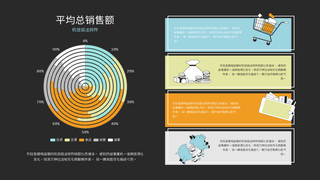100% Stacked Radial Chart template: 平均总销售额100%堆叠径向图 (Created by InfoART's  marker)