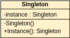 类图 模板。GoF Design Patterns - Singleton (由 Visual Paradigm Online 的类图软件制作)