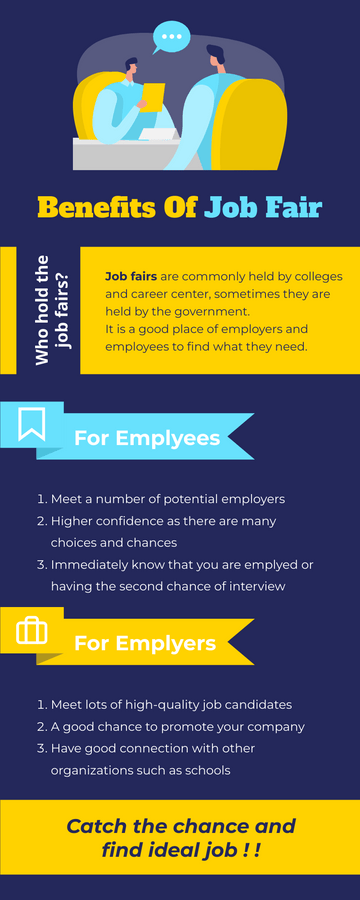 Infographics template: Benefits Of Job Fair Infographic (Created by Visual Paradigm Online's Infographics maker)