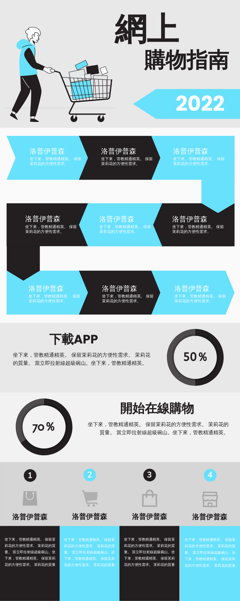 信息圖表 template: 網上購物指南 (Created by InfoART's 信息圖表 maker)