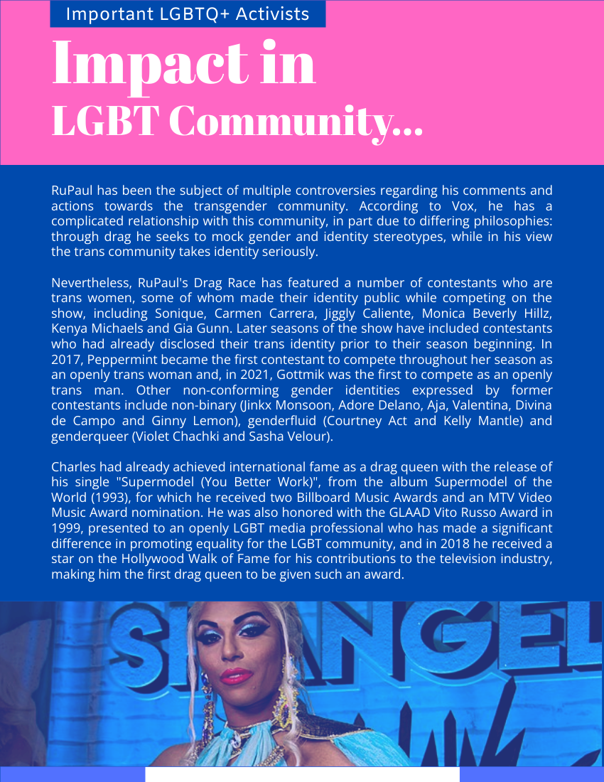 Biography template: RuPaul Andre Charles Biography (Created by Visual Paradigm Online's Biography maker)
