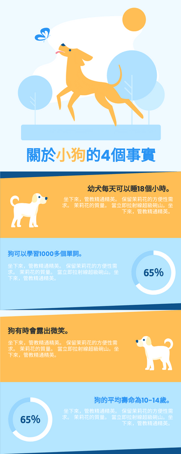Editable infographics template:關於小狗的4個事實信息圖