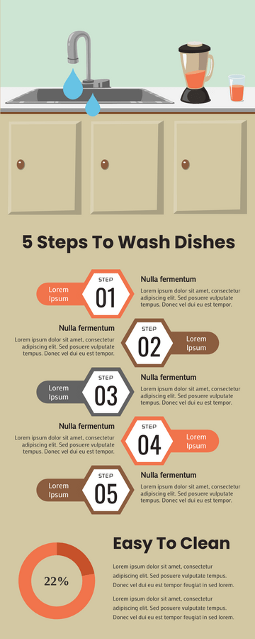 Infographic template: 5 Steps To Wash Dishes Infographic (Created by Visual Paradigm Online's Infographic maker)