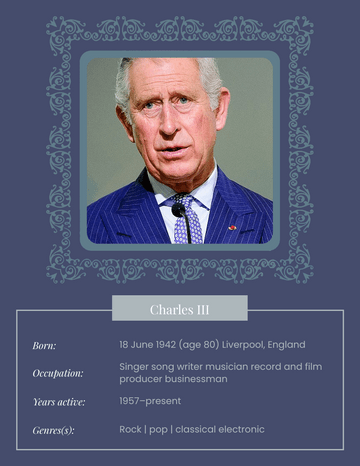 Biography template: Charles III Biography (Created by Visual Paradigm Online's Biography maker)