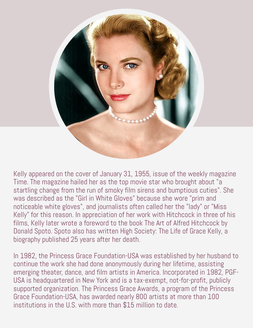 Biography template: Grace Kelly Biography (Created by Visual Paradigm Online's Biography maker)